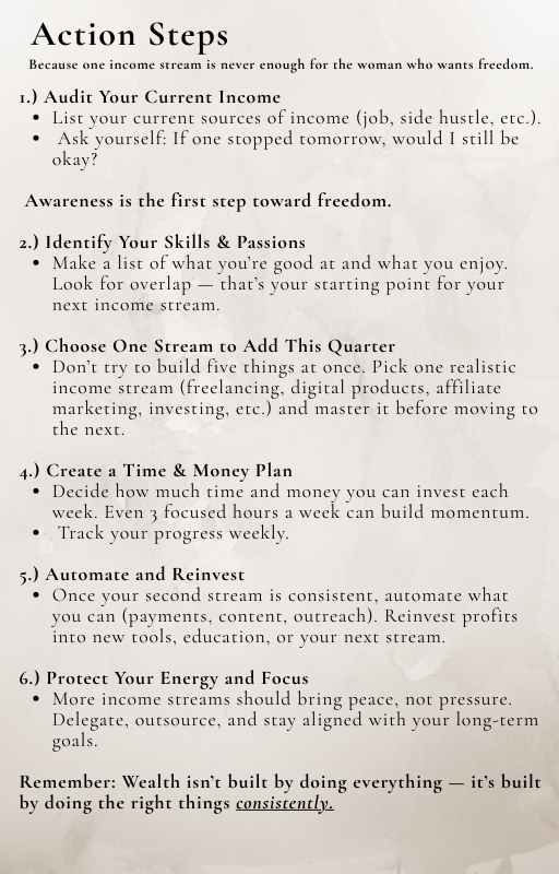 5 Commandments to Leveling Up in 2026: Your Financial Independence Starter Guide